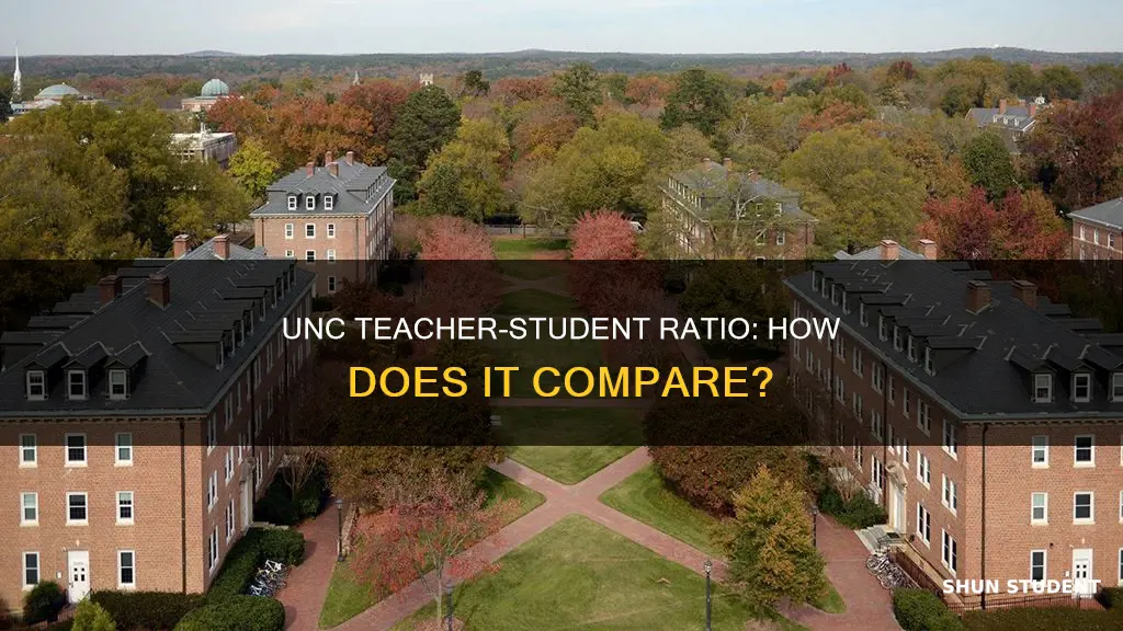 how many students per teacher in university of north carolina