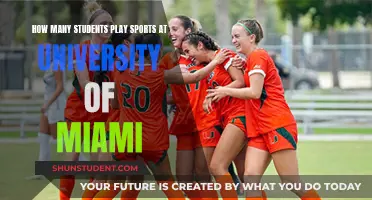 University of Miami: Sports Participation Rates Revealed