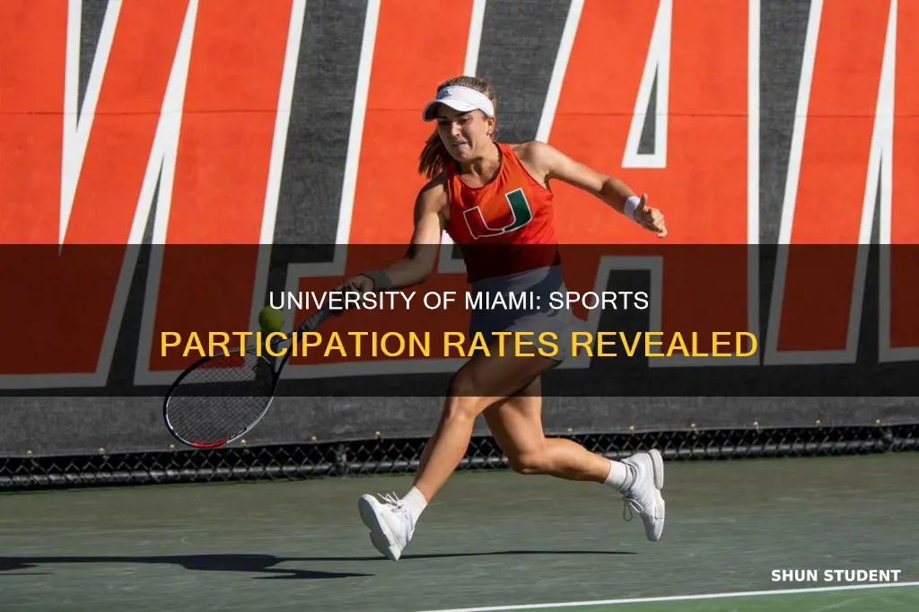 how many students play sports at university of miami