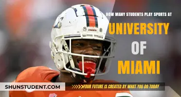 University of Miami: Sports Participation Rates