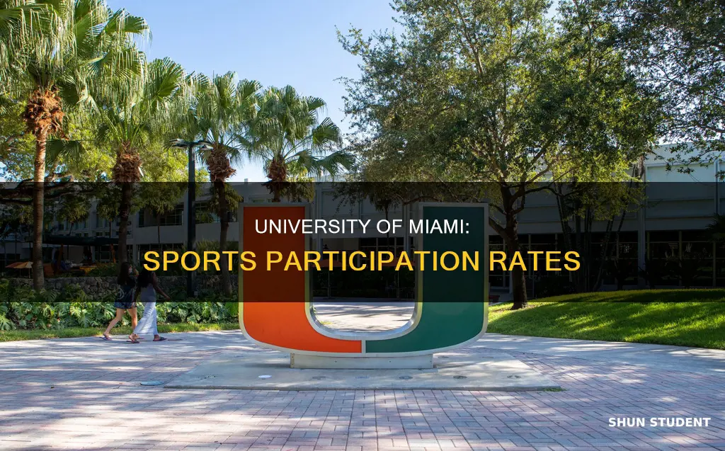 how many students play sports at university of miami