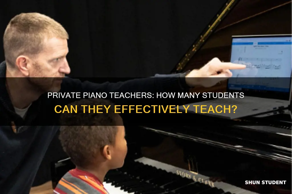 how many students private piano teacher