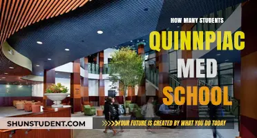 Exploring the Student Body Size at Quinnipiac Medical School