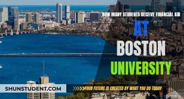 Financial Aid at Boston University: How Many Students Receive Support?