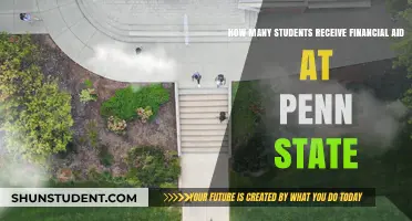 Unlocking Opportunities: Financial Aid at Penn State
