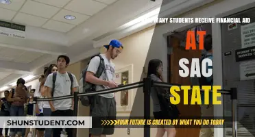 Unlocking Opportunities: Financial Aid Statistics at Sac State