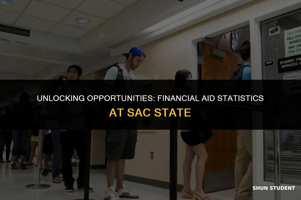 how many students receive financial aid at sac state