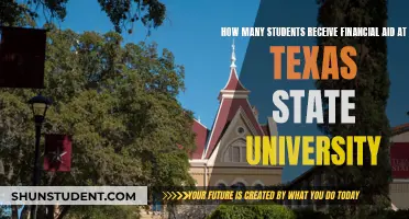 Texas State University: Financial Aid Recipients and Insights