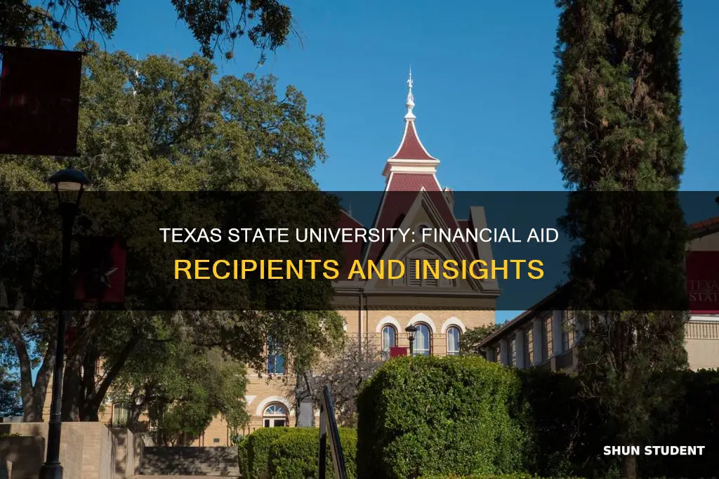 how many students receive financial aid at texas state university