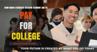 Student Aid: College Funding for Many