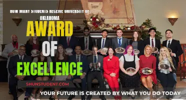 University of Oklahoma's Award of Excellence Recipients Explored