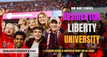 Residential Life at Liberty University: How Many Students?