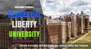 Liberty University's Student Residences: A Thriving Community