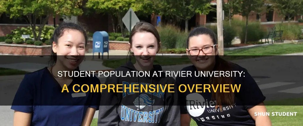 how many students rivier university