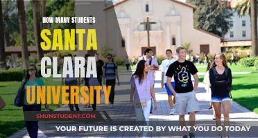 Santa Clara University's Student Population: A Comprehensive Overview