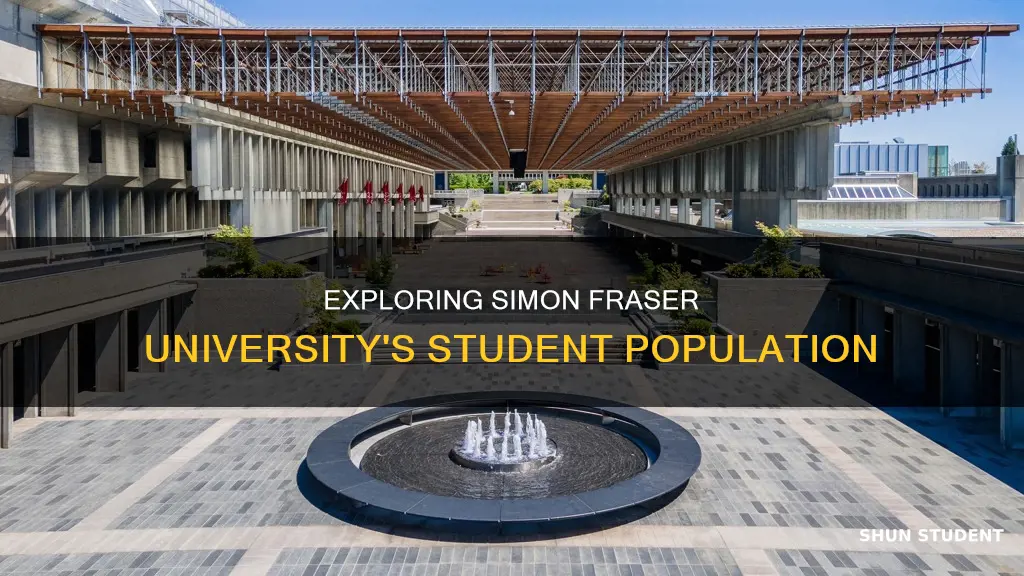 how many students simon fraser university