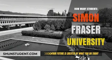 Exploring Simon Fraser University's Student Population