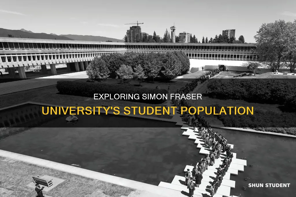 how many students simon fraser university