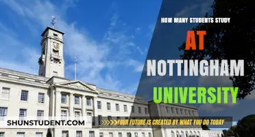 Nottingham University: A Student Hub of ..