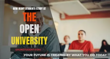 The Open University's Student Population: A Comprehensive Overview