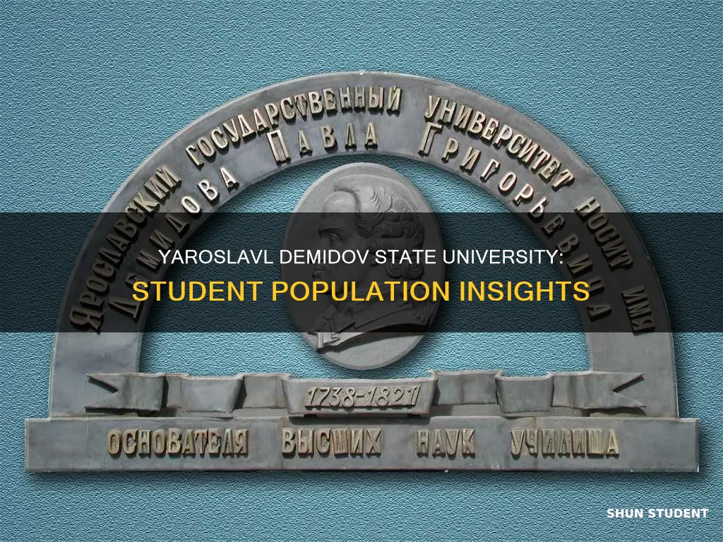 how many students study at yaroslavl demidov state university