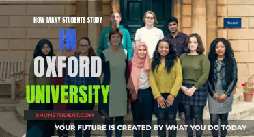 Oxford University: A Student Body of Thousands