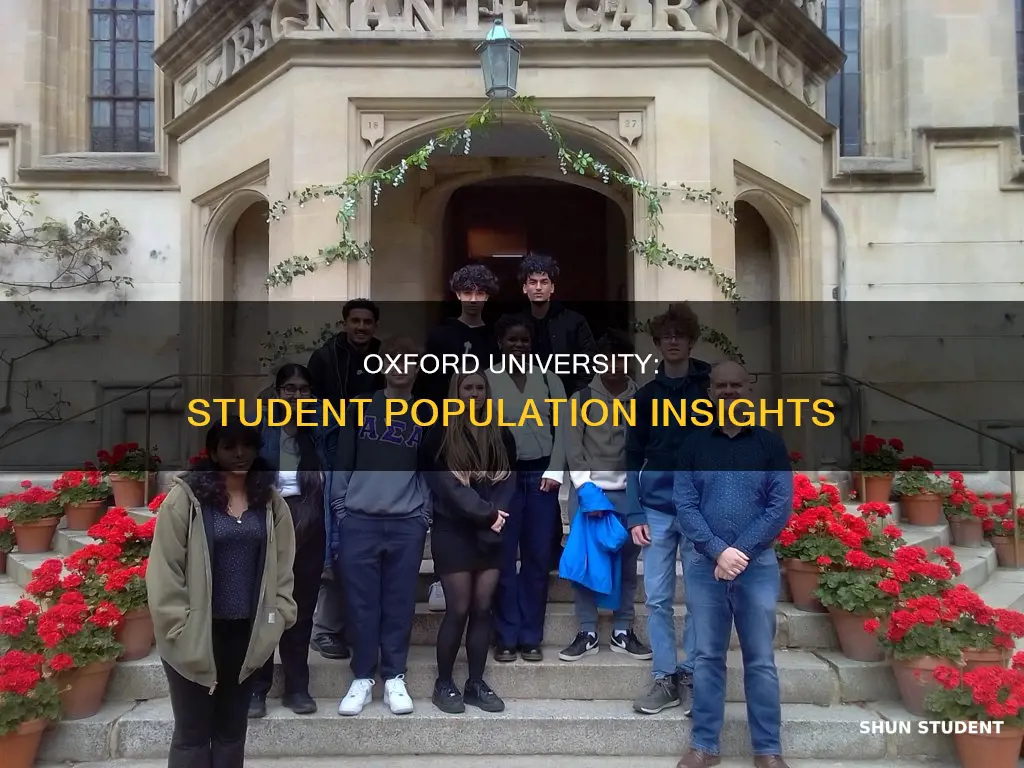 how many students study in oxford university