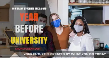 Gap Years: Pre-University Trend Explored