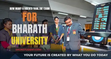 Bharath University Exam: Student Turnout Statistics