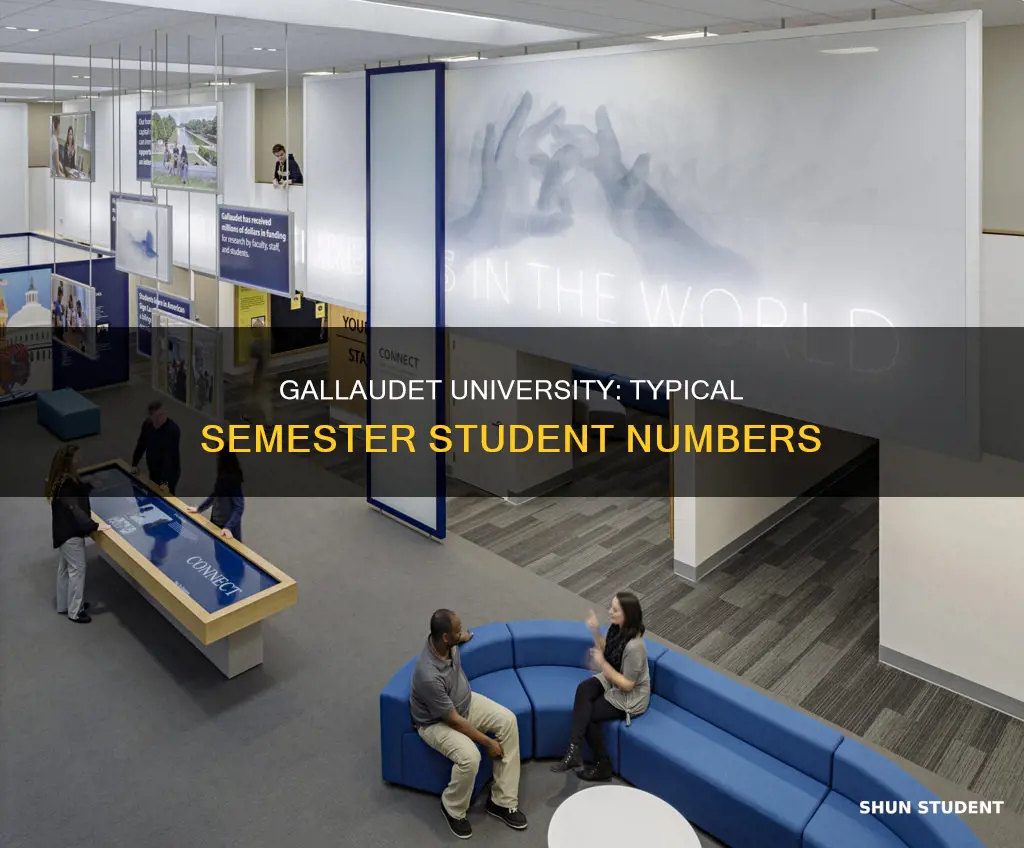 how many students typically attend gallaudet university each semester