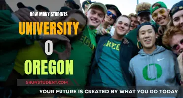 University of Oregon: Student Population and Campus Life