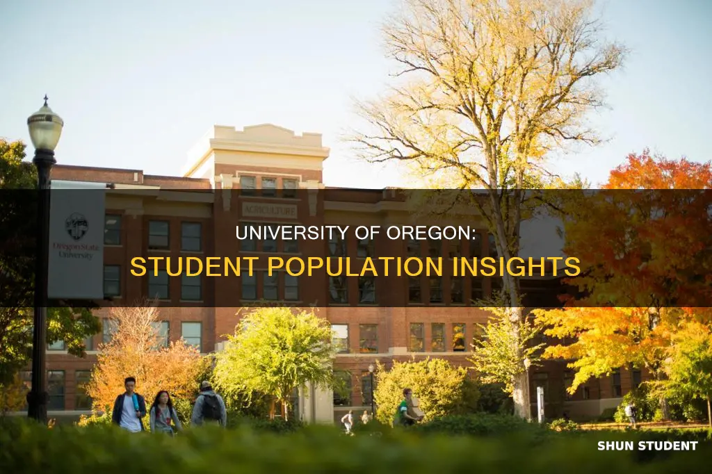 how many students university o oregon