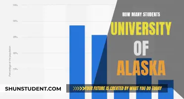 University of Alaska: Student Population and Campus Life