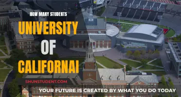 University of California: Student Population Insights and Trends