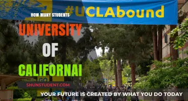 California's Student Population: University Enrollment Figures