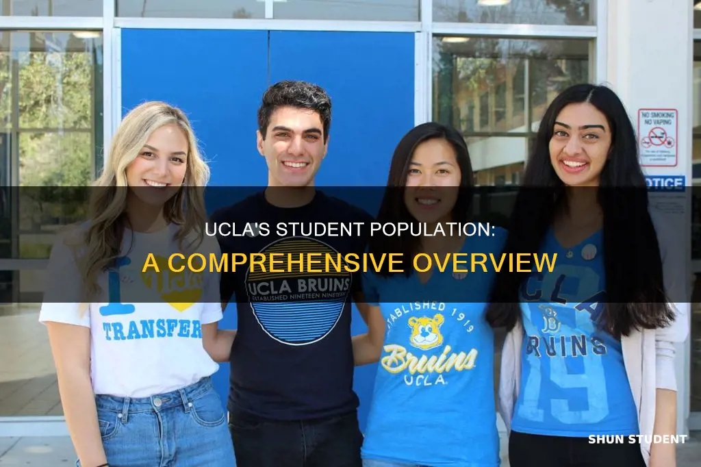 how many students university of california los angeles