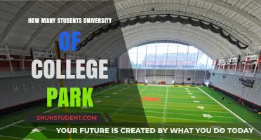 Exploring University of Maryland's Student Population