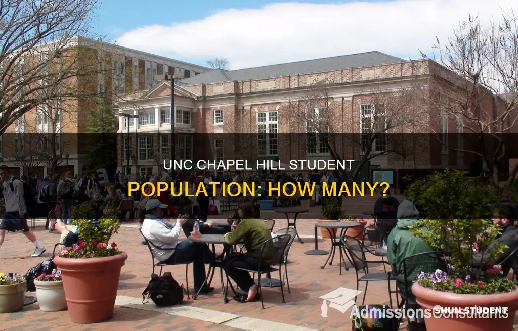 how many students university of north carolina chapell hill