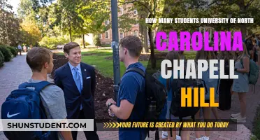 UNC Chapel Hill Student Population: A Comprehensive Overview