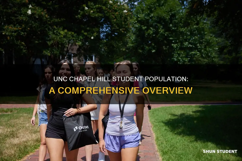 how many students university of north carolina chapell hill