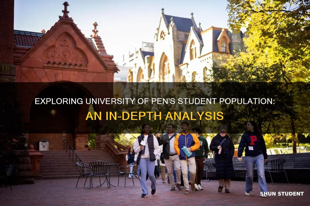 how many students university of pen