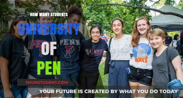 Discover the University of Pen's Student Population