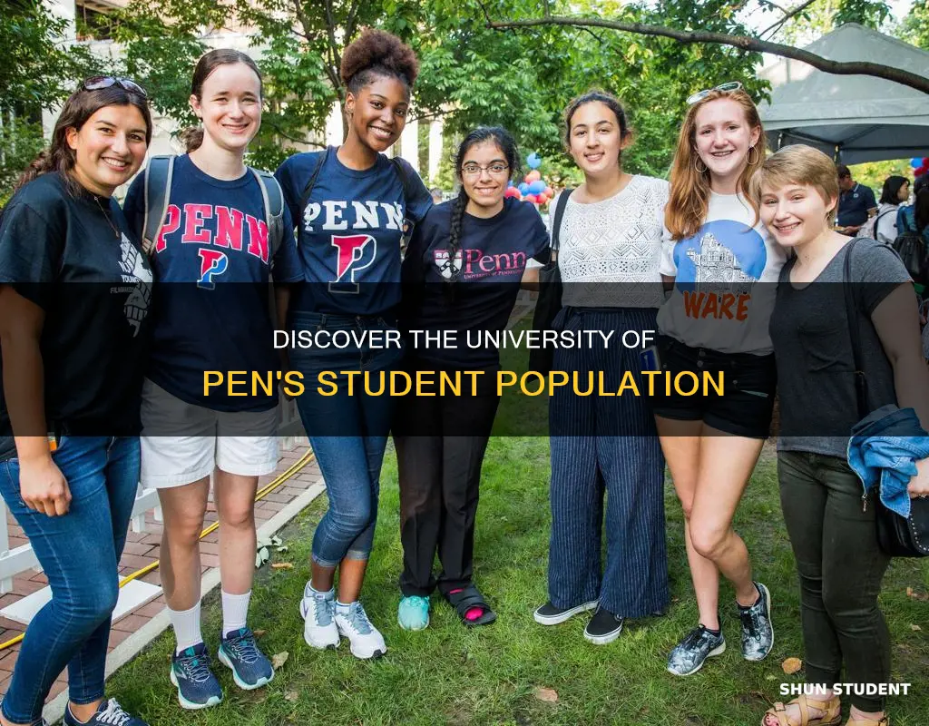 how many students university of pen