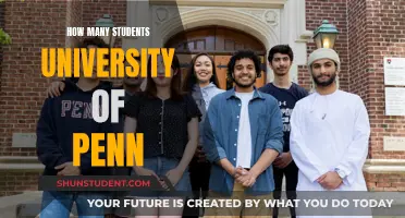 Penn's Student Population: A Comprehensive Overview