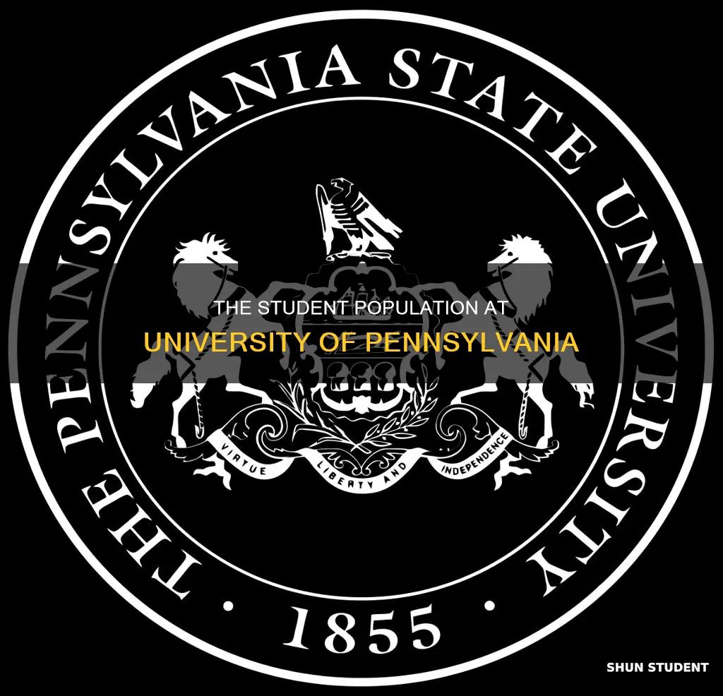 how many students university of penn
