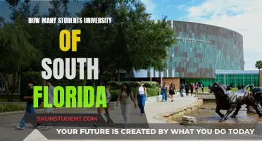 Exploring University of South Florida's Student Population