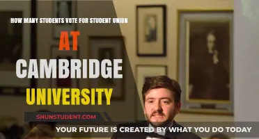 Student Union Elections: Cambridge Turnout Trends