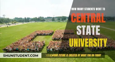 Exploring Central State University's Student Population Over the Years