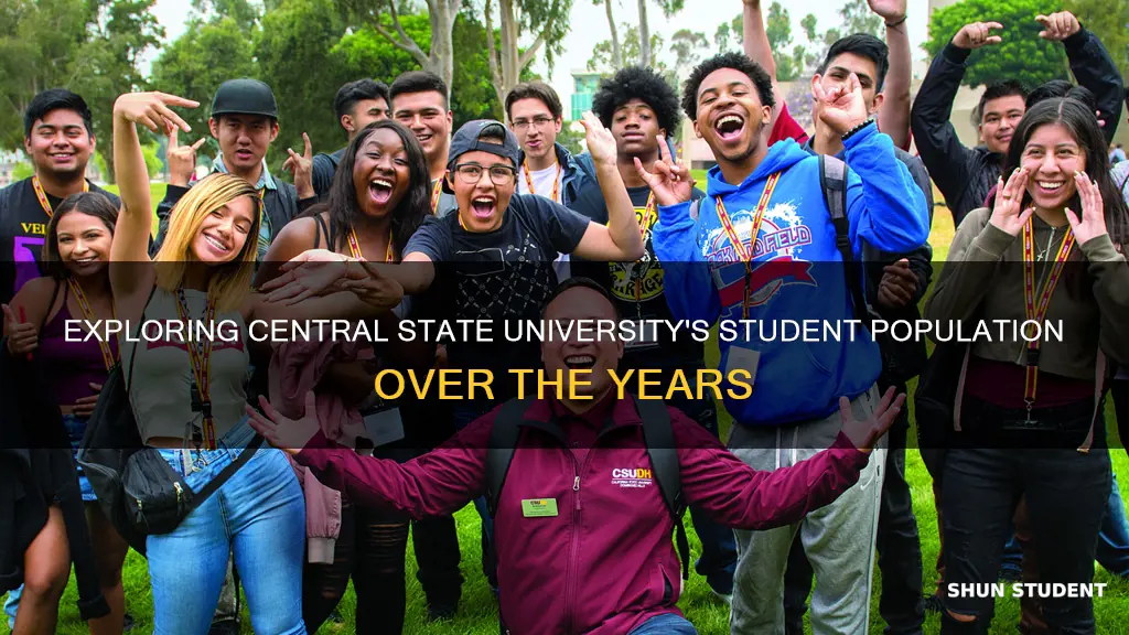 how many students went to central state university