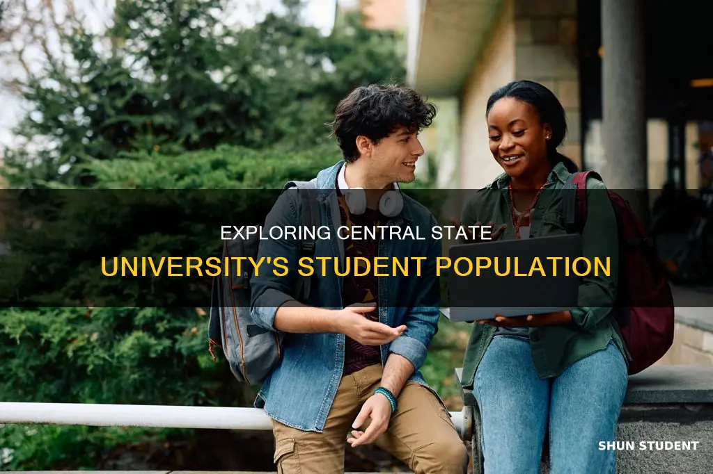 how many students went to central state university
